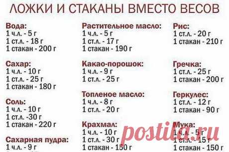 (69) Одноклассники
