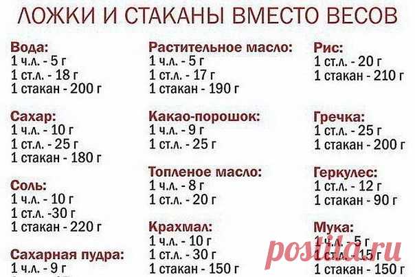 (69) Одноклассники