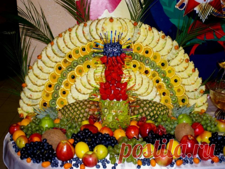 Новогоднее меню 2018 - простые и вкусные рецепты. Украшение и сервировка стола 2018