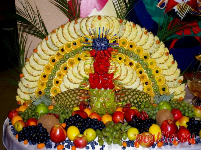 Новогоднее меню 2018 - простые и вкусные рецепты. Украшение и сервировка стола 2018