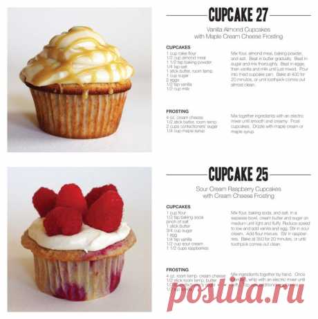 Капкейки с рецептами