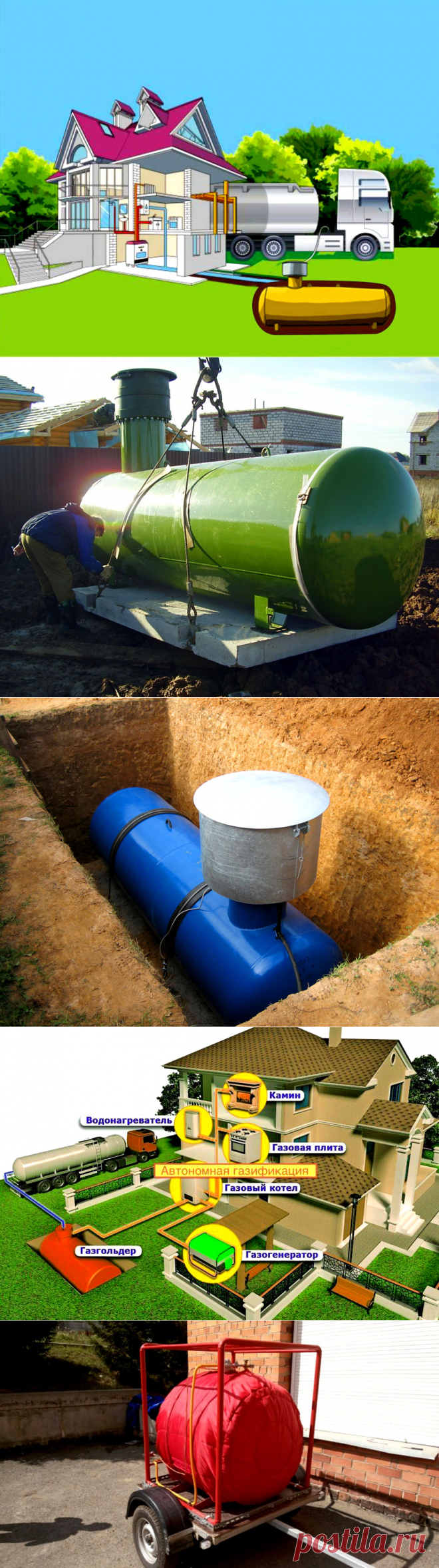 Газгольдеры для загородного дома: цены, отзывы, виды, модели