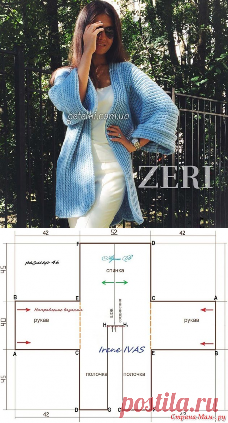 Кардиган ZERI. Описание, видеоурок вязания узора