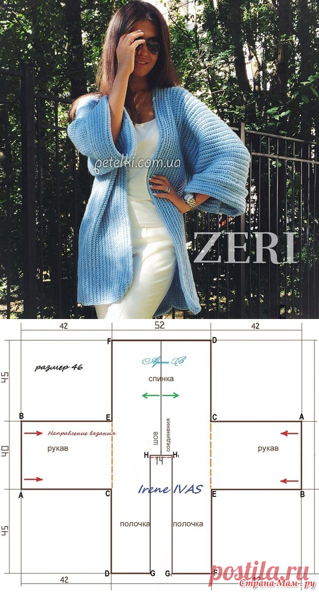 Кардиган ZERI. Описание, видеоурок вязания узора