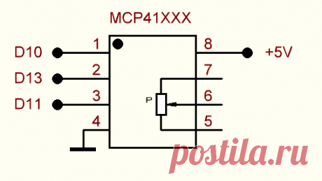 ИМС MCP41xxx представляет собой цифровой потенциометр с микроконтроллерным управлением. Выпускается в трех вариантах на 100, 50 и 10 кОм. Основные характеристики: Функциональная характеристика ... линейная Число шагов регулировки сопротивления ... 256 Сопротивление ... 100, 50 и 10 кОм Допустимое отклонение ... ±30% Цифровой интерфейс ... SPI Температурный коэффициент ... 800