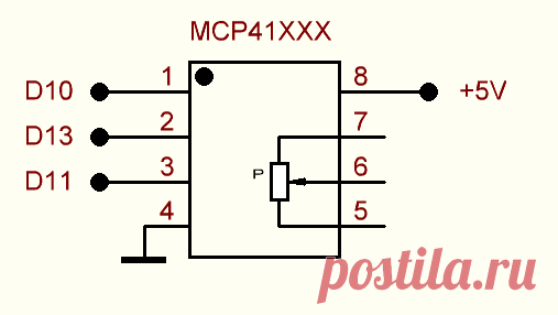 ИМС MCP41xxx представляет собой цифровой потенциометр с микроконтроллерным управлением. Выпускается в трех вариантах на 100, 50 и 10 кОм. Основные характеристики: Функциональная характеристика ... линейная Число шагов регулировки сопротивления ... 256 Сопротивление ... 100, 50 и 10 кОм Допустимое отклонение ... ±30% Цифровой интерфейс ... SPI Температурный коэффициент ... 800