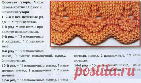 УЗОРЫ СХЕМЫ СПИЦАМИ | Записи в рубрике УЗОРЫ СХЕМЫ СПИЦАМИ | Дневник МИ-ЛЕДИ_5