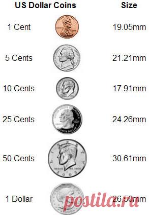 Камни, соответствующие месяцу рождения, знаку зодиака и юбилейные камни