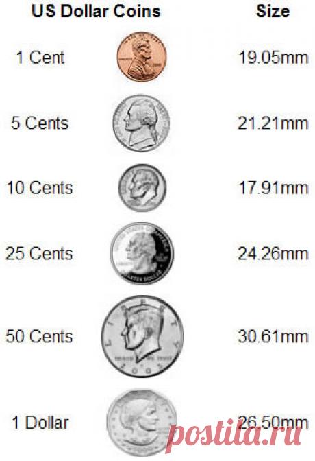 Камни, соответствующие месяцу рождения, знаку зодиака и юбилейные камни