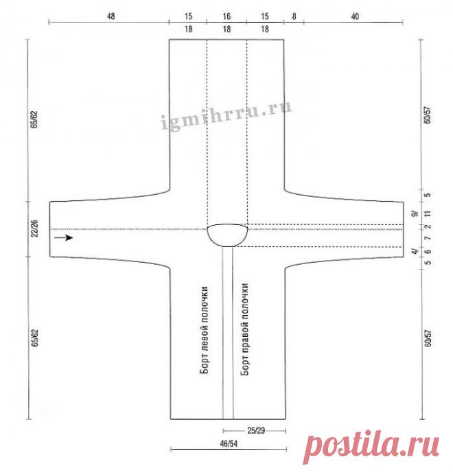 Red Cardigan Free Pattern