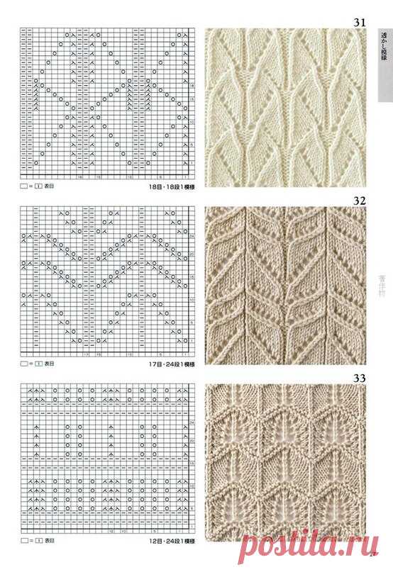 Новое время - новые узоры - запись пользователя МамаМарина (Марина Юрьевна) в сообществе Вязание спицами в категории Вязание для женщин спицами. Схемы вязания спицами Возможно кто-то искушен в вязании этих узоров, а для кого-то это станет искушением научиться чему-то новому...