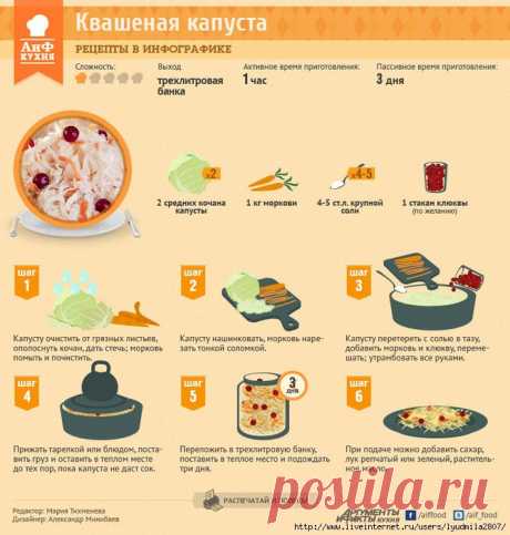Заготовки овощей (рецепты в инфографике)