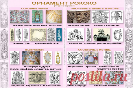 орнамент