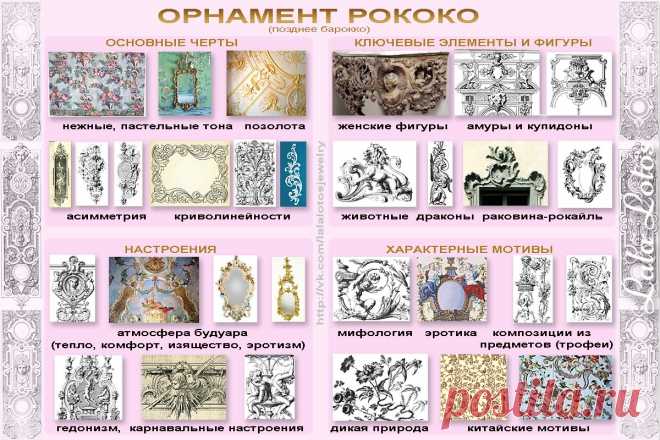орнамент