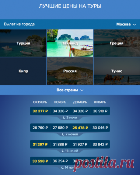 Travelpayouts — Партнёрская сеть Travelpayouts