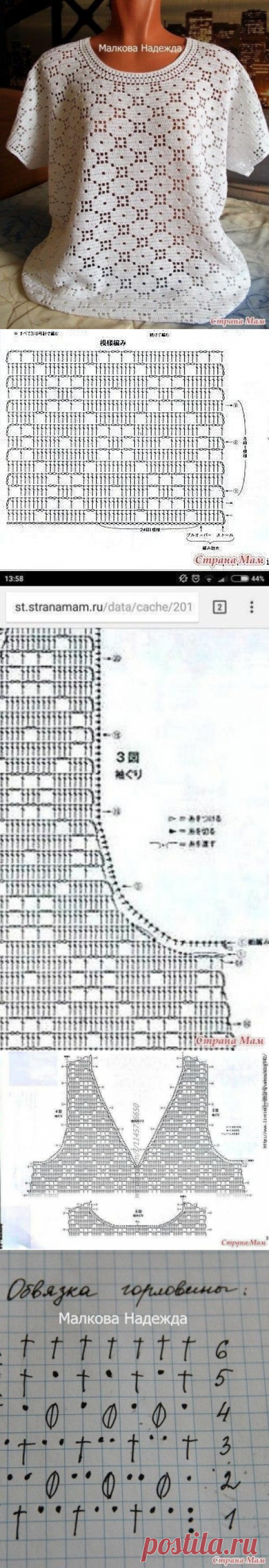 Футболка крючком из категории Интересные идеи – Вязаные идеи, идеи для вязания