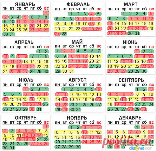2017 год. Зеленые - благоприятные дни, желтые - убывающая луна, красные - неблагоприятные дни для посадки/пересадки.