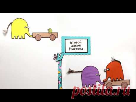 Предлагаем небольшую подборку видео по физическим законам. 

1. Первый закон Ньютона; 
2. Второй закон Ньютона; 
3. Третий закон Ньютона; 
4. Закон Бернулли; 
5. Закон Гука; 
6. Закон Архимеда; 
7. Закон Паскаля.