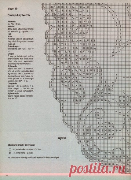 Online schools in interior design - Crochet Filet Previous Next 2 of 3 Most courses don’t present credits and can’t be connected toward degree programs. Inside plan classes and learning materials are regularly offered by business worries in the business. Clients inspired by these free online inside plan assets ought to have a PC with fast Internet access to take the full preferred … Continue reading Online schools in interior design