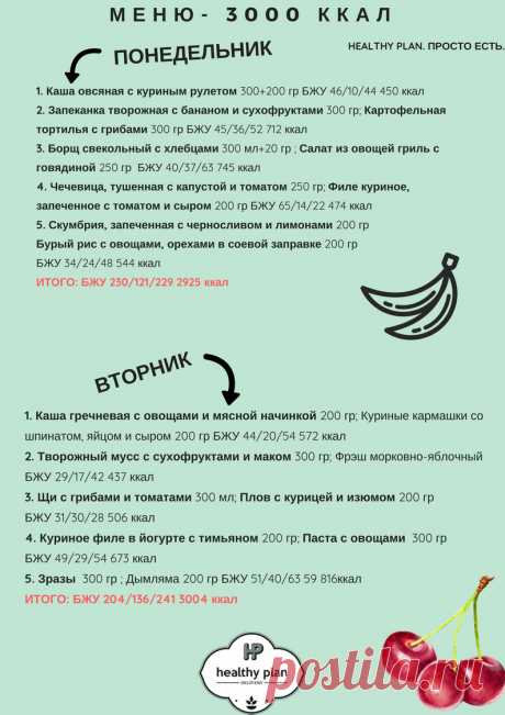 Количество необходимых калорий в день зависит от пола, возраста, веса и уровня активности. Чем выше уровень вашей активности, тем больше калорий вам нужно