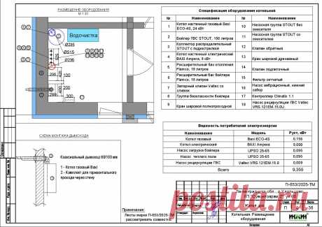 Проект отопления частного дома, пример 2517