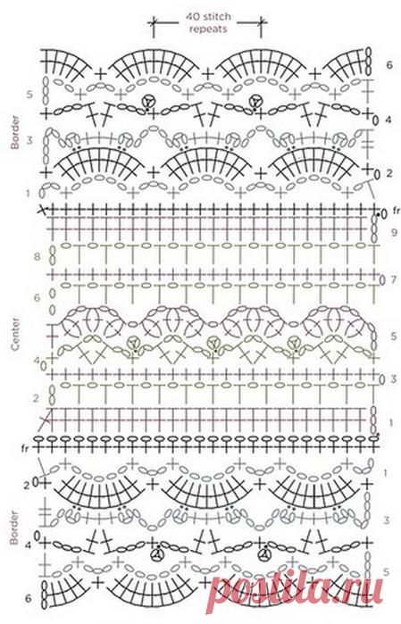 Ажурный шарфик с кружевным краем связан крючком.