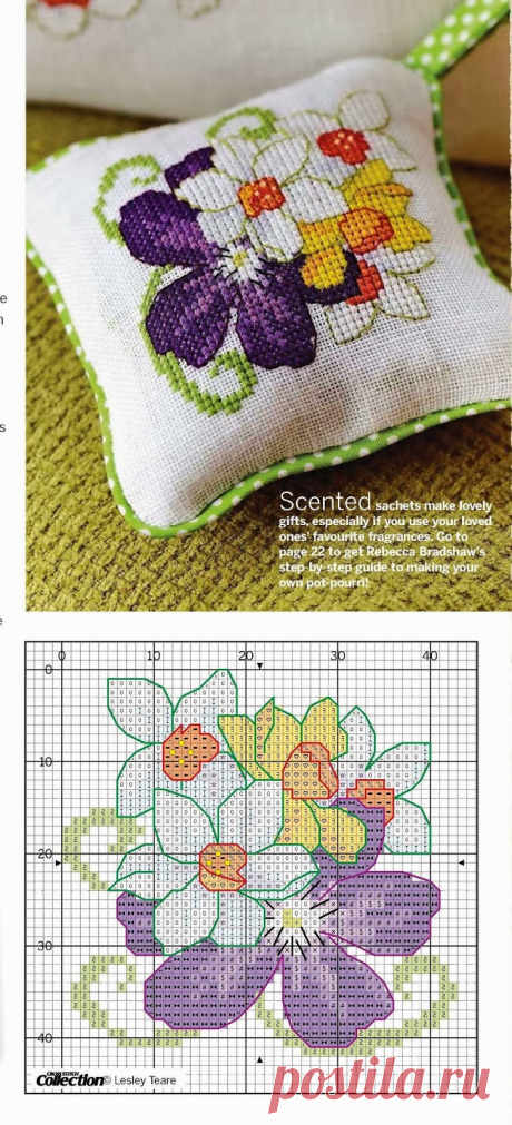 Art: Cushion