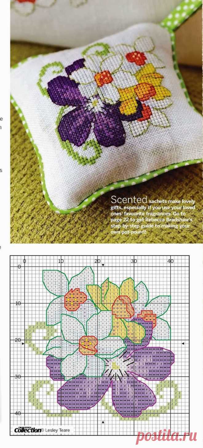 Art: Cushion
