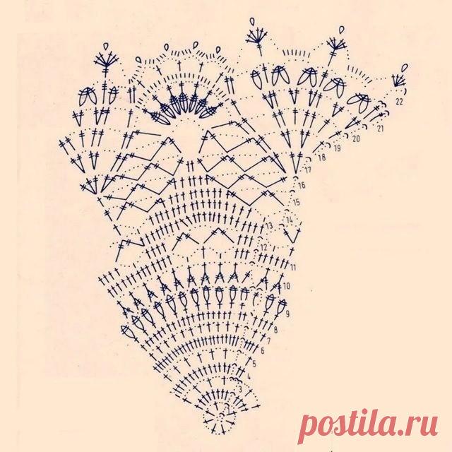 Роскошная салфетка крючком