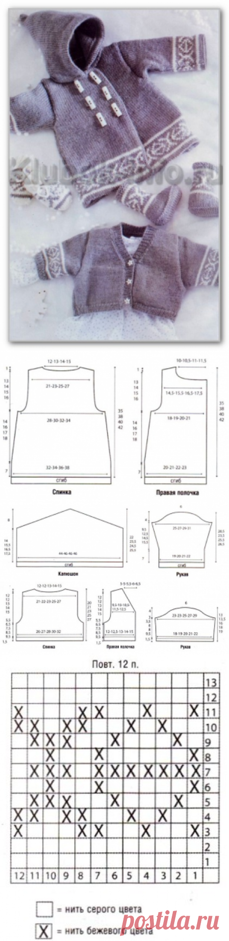 Вязание спицами детям от 0 до 3 лет. Описание детской модели со схемой и выкройкой. Комплект с норвежским узором для мальчика 6 месяцев (1; 1,5; 2 года): двубортный жакет с капюшоном, короткий жакет, варежки и пинетки