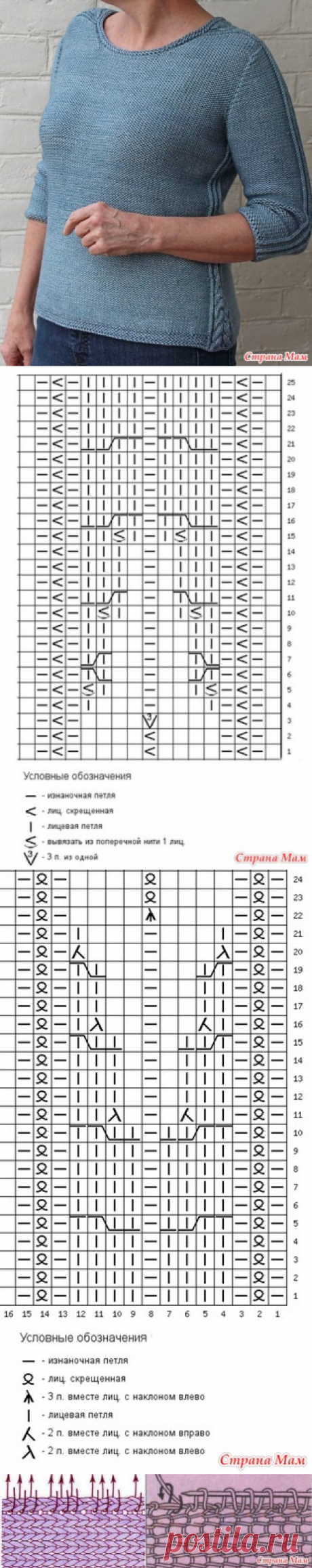 Пуловер с вставками по бокам и плечам. - Вяжем вместе он-лайн - Страна Мам