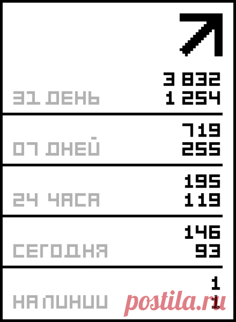Шнур-гусеничка с бусинками (крючок).