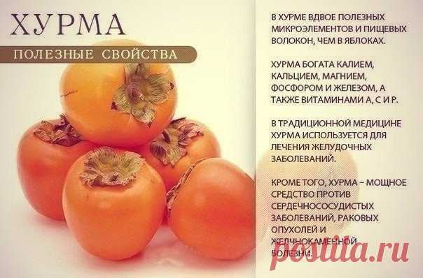 Польза продуктов