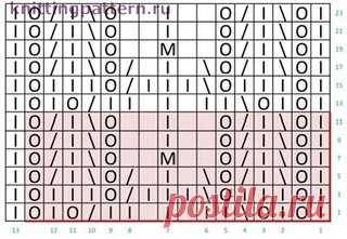 Узоры для вязания. Схемы.