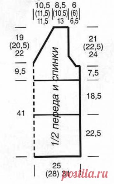 Openwork tunic free pattern