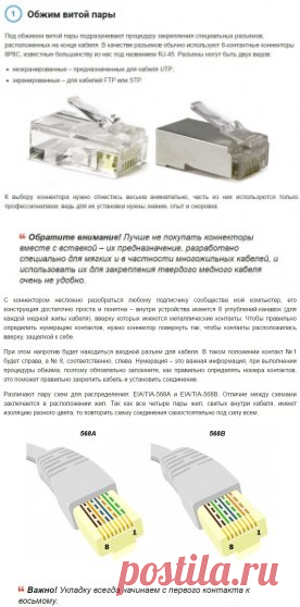 Обжим витой пары.