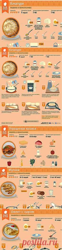 Как приготовить хачапури - Кухня - Аргументы и Факты
