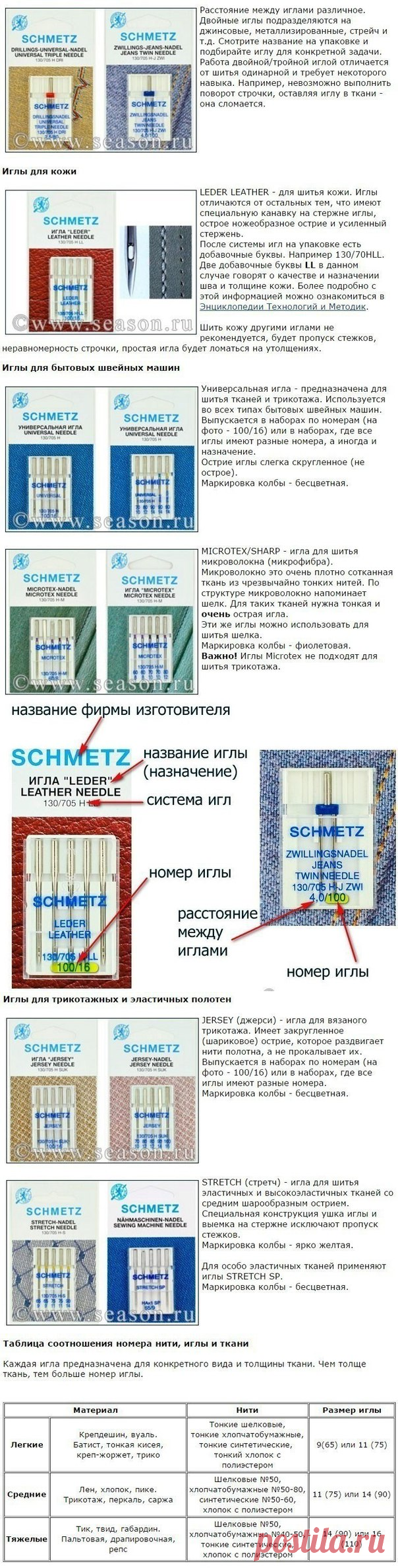 Наталия Сбитнева