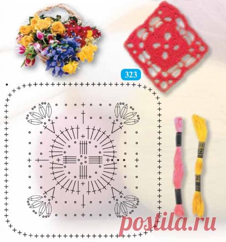 Мотивы, идеальные для летних моделей