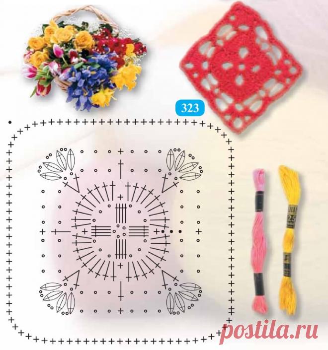 Мотивы, идеальные для летних моделей