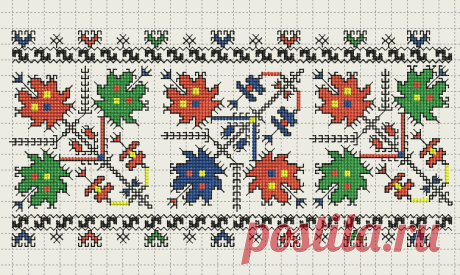 Всички схеми на шевици заедно | Групи | Facebook