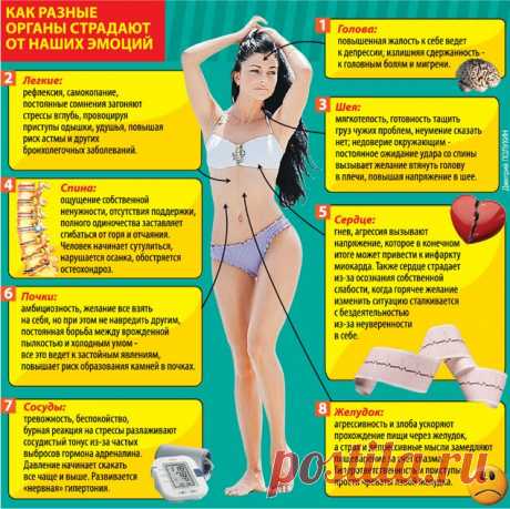 Семь мыслей, которые реально опасны для здоровья