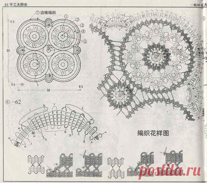 d95333636d42.jpg (785×697)