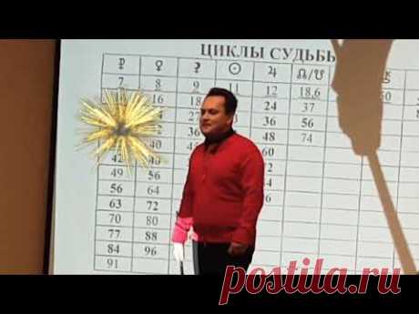 (149) узлы Кармический возраст - YouTube