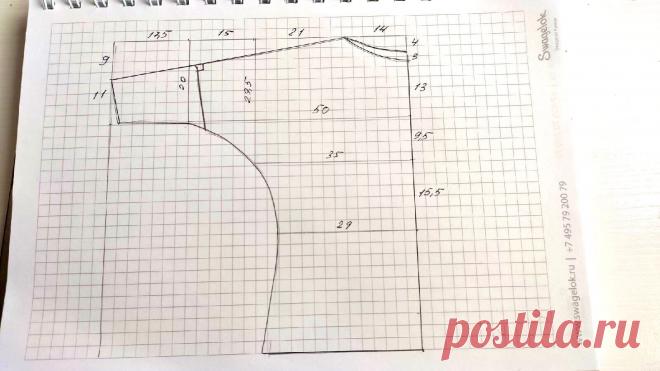 Пора обновить гардероб. Предлагаю удобную вещь, которая хорошо смотрится на любой фигуре и подходит для любого возраста | Шебби-Шик | Яндекс Дзен