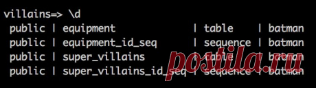 10 beginner's PostgreSQL tasks you should know