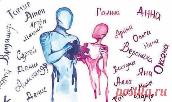 Совместимость мужских и женских имен - Главная
