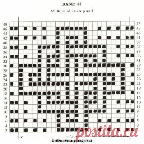 русские узоры