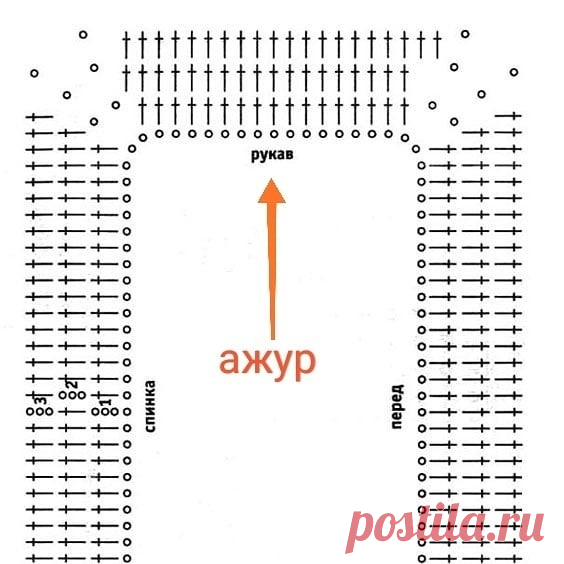 МК схема вязания крючком ворота поло — Яндекс: нашёлся 1 млн результатов