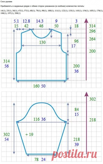 Модель 2. Женская выкройка. Прямой силуэт, втачной рукав.